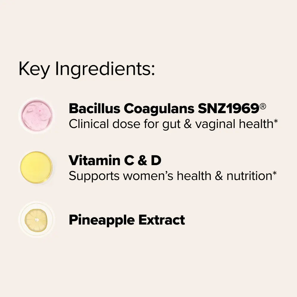 URO - Probiotic Gummy - Prebiotic and Probiotic Gummies for Healthy Ph Balance and Odor